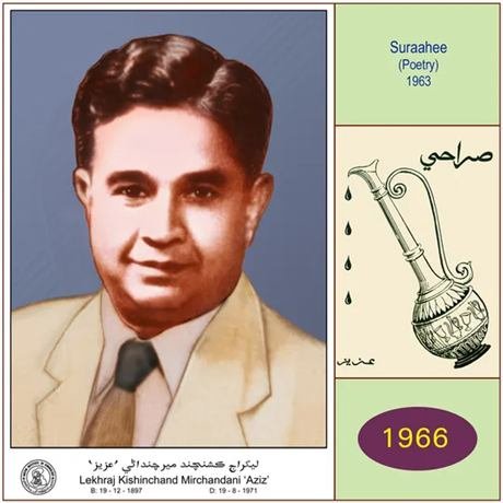 Lekhraj Aziz