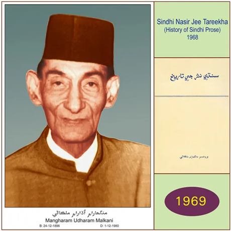 Mangharam Malkani
